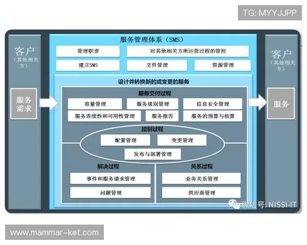 凯发真人版全站登录数据安全保障措施与隐私保护策略 凯发真人版全站登录数据安全保障措施与隐私保护策略