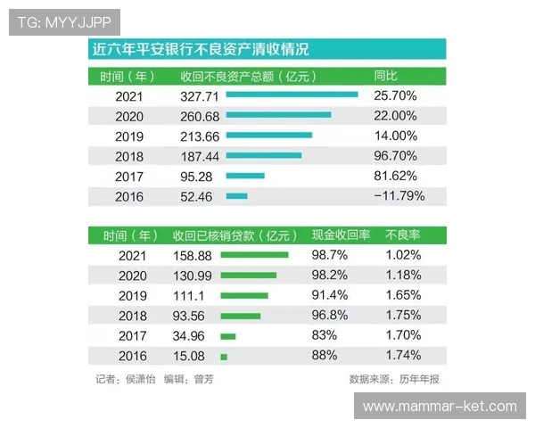 凯发足球官网安全可靠的投注平台保障玩家资金安全与隐私保护