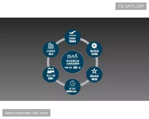 云顶4008集团娱乐场:专业客服团队全天候为您提供贴心服务 云顶4008集团娱乐场:专业客服团队全天候为您提供贴心服务