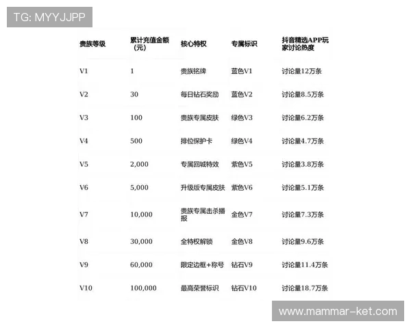 2024年最全AG真人充值网址大全，提供稳定安全的充值通道与最新入口信息