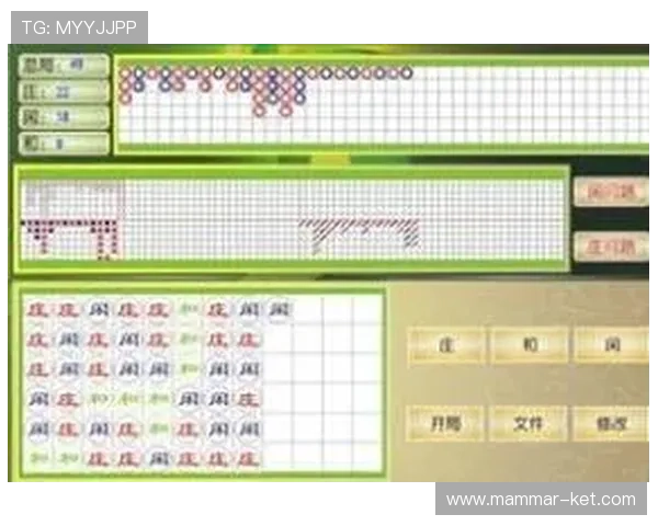 利用百家乐模拟软件进行练习的最佳策略与技巧分享让你在真实游戏中更具信心