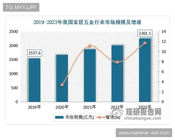凯发真人体育视讯平台的未来发展趋势与创新方向全面解析