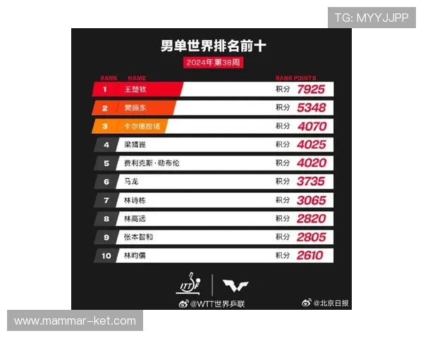 天博真人体育热门赛事推荐与投注指南，助你精准把握投注时机