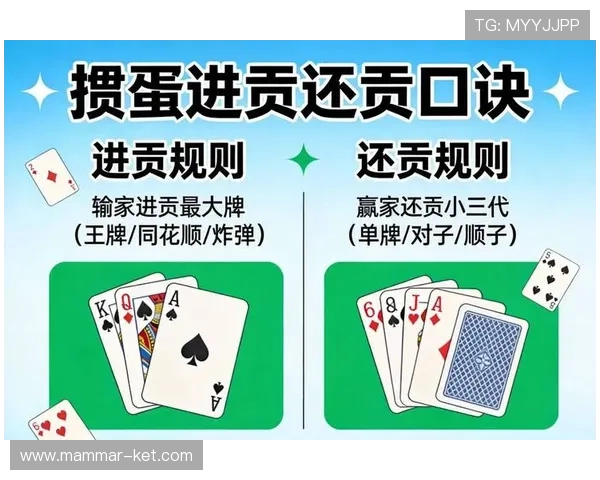 深入分析百家乐补牌机制:理解补牌规则对玩家策略的影响与应用 深入分析百家乐补牌机制:理解补牌规则对玩家策略的影响与应用