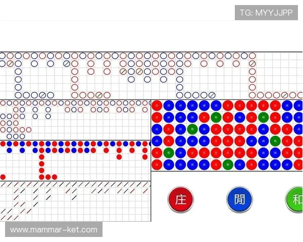 系统学习百家乐路单教程助你掌握不同路单的识别与运用技巧