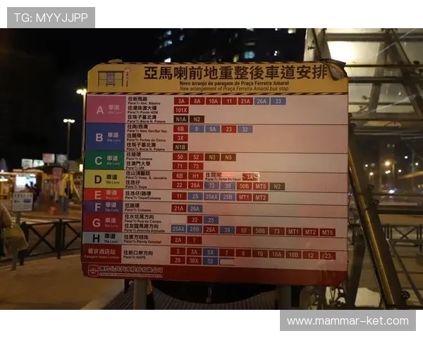 澳门赌场庄闲玩法新手入门指南：轻松理解庄闲规则快速上手