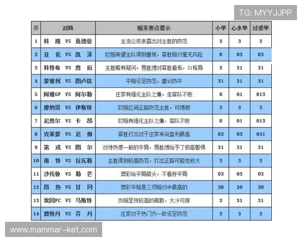 百家乐百科：详细介绍游戏规则、赔率分析及实战技巧提升胜算