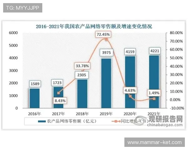 PA真人试玩平台未来发展趋势：行业创新与玩家需求的深度结合
