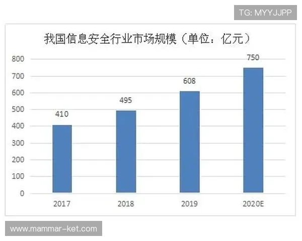 K8真人模拟器最新版本更新内容及未来发展趋势全面解读 K8真人模拟器最新版本更新内容及未来发展趋势全面解读