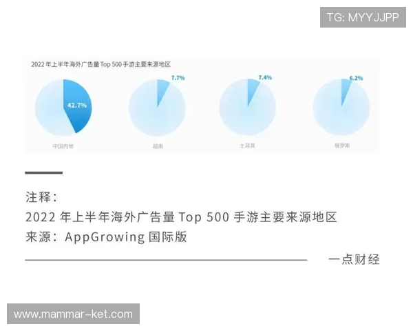 大游bg真人游戏安全保障措施详解确保玩家资金与个人信息双重安全