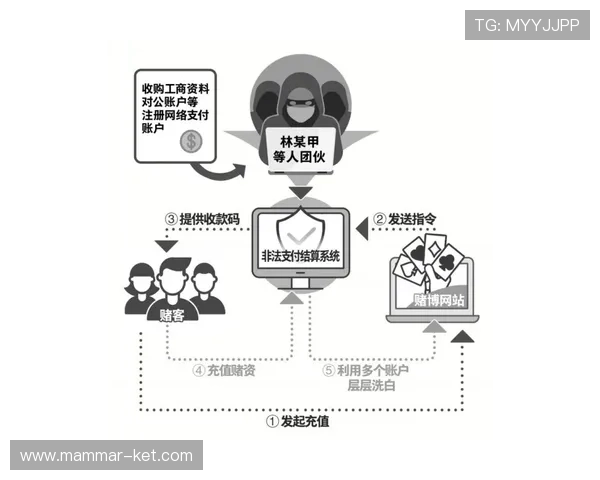 提升AG真人国际厅登录成功率,专家推荐的实用技巧与安全措施 提升AG真人国际厅登录成功率,专家推荐的实用技巧与安全措施