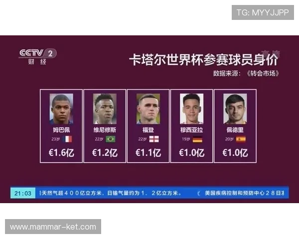 世界杯卡塔尔对阵瑞士比赛中关键球员身价分析与最新排名情况