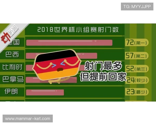 世界杯美国对巴拉圭比赛详细赛程表PDF，助你提前了解比赛安排与精彩瞬间